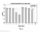 Fig. 09 - Monoclonal antibody which binds cMet (HGFR) in formalin-fixed and paraffin-embedded tissues and related methods