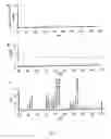 Fig. 02 - Trimethylamine compounds as risk predictors of cardiovascular disease