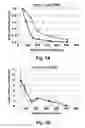 Fig. 02 - SELECTIVE TAGGING OF SHORT NUCLEIC ACID FRAGMENTS AND SELECTIVE PROTECTION OF TARGET SEQUENCES FROM DEGRADATION