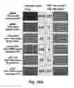 Fig. 11 - SELECTIVE TAGGING OF SHORT NUCLEIC ACID FRAGMENTS AND SELECTIVE PROTECTION OF TARGET SEQUENCES FROM DEGRADATION
