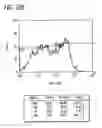 Fig. 35 - Isolation, Characterization and Propagation of Germline Stem Cells
