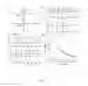 Fig. 09 - Cardiac Conduction System (CCS) Progenitor Cells and Uses Thereof