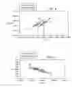 Fig. 09 - Modifying work function in PMOS devices by counter-doping