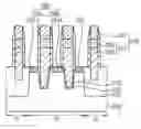Fig. 01 - Methods of forming semiconductor devices having recessed channels