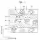 Fig. 02 - Methods of forming semiconductor devices having recessed channels