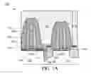 Fig. 02 - Integrating a first contact structure in a gate last process