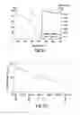 Fig. 06 - Composition and method for low temperature deposition of silicon-containing films such as films including silicon, silicon nitride, silicon dioxide and/or silicon-oxynitride