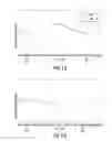 Fig. 08 - Composition and method for low temperature deposition of silicon-containing films such as films including silicon, silicon nitride, silicon dioxide and/or silicon-oxynitride