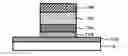 Fig. 01 - Dry etching method