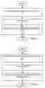 Fig. 06 - Strip with reduced low-K dielectric damage