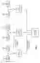Fig. 02 - RFID interface and applications thereof