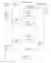 Fig. 01 - Method, circuit, system and application for providing messaging services