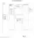 Fig. 03 - Method, circuit, system and application for providing messaging services