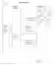 Fig. 04 - Method, circuit, system and application for providing messaging services