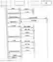 Fig. 01 - METHOD OF COMMUNICATING INFORMATION FOR SUBSCRIBERS OF PREPAID SERVICES
