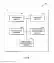 Fig. 05 - Method and apparatus for controlling carriers used at an access terminal