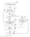 Fig. 01 - Apparatus, and associated method, for permitting communication system transition based upon signal threshold determination