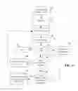 Fig. 07 - Apparatus, and associated method, for permitting communication system transition based upon signal threshold determination