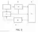 Fig. 06 - Handover mechanism for sensor networks