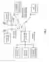 Fig. 02 - Control device for allocating resources to communication devices that use differing protocols and methods for use therewith