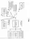Fig. 02 - Multimode control device for allocating resources to communication devices that use differing protocols and methods for use therewith