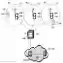 Fig. 02 - Device for adapting modulation and coding schemes to be applied to data intended to be broadcast to radio communication terminals