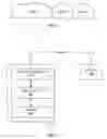 Fig. 02 - Uplink power control for power limited terminals