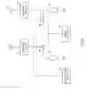 Fig. 02 - RADIO COMMUNICATION DEVICE