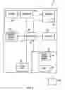 Fig. 02 - Apparatus methods and computer readable storage mediums for exposure control