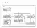 Fig. 04 - Mobile communication terminal