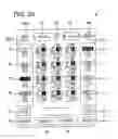 Fig. 07 - Wireless communication device including a universal keypad