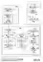 Fig. 08 - Method and Apparatus For Staged Approach Transient RF Detection And Sensor Power Saving