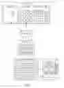 Fig. 02 - MASSIVELY MULTIPLAYER GAME MESSAGE SCHEDULING