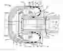 Fig. 01 - Direct torque flow constant velocity joint face spline connector