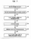 Fig. 07 - Perturbation apparatus and methods for proprioceptive and reactive balance training and therapy