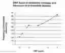 Fig. 01 - METHODS AND COMPOSITIONS FOR ASSESSMENT OF PULMONARY FUNCTION AND DISORDERS