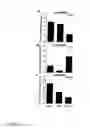 Fig. 02 - IDENTIFICATION OF ECTOPIC PREGNANCIES