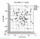 Fig. 01 - Diagnostic tool for diagnosing benign versus malignant thyroid lesions