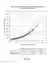 Fig. 08 - Gene expression profile algorithm and test for likelihood of recurrence of colorectal cancer and response to chemotherapy