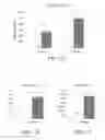 Fig. 02 - NEURITE OUTGROWTH AS AN ASSAY FOR MEMORY ENHANCING COMPOUNDS