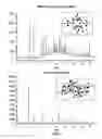 Fig. 02 - Edible and biocompatible metal-organic frameworks