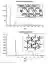 Fig. 03 - Edible and biocompatible metal-organic frameworks
