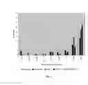 Fig. 02 - USES FOR AQUEOUS STREAMS CONTAINING PROTEINS