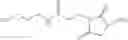 Fig. 79 - NEUROMEDIN U DERIVATIVE