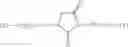 Fig. 83 - NEUROMEDIN U DERIVATIVE