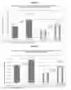 Fig. 02 - Pharmaceutical and/or cosmetic composition containing active-principle activators of aconitase