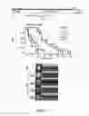 Fig. 02 - Method of preventing progression of hypertension-induced heart failure with PKC peptides