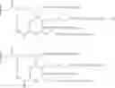 Fig. 35 - GLYCOCONJUGATION OF POLYPEPTIDES USING OLIGOSACCHARYLTRANSFERASES