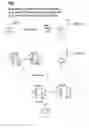 Fig. 02 - AQUEOUS COMPOSITION COMPRISING CHITOSAN AND AN ACIDIC DRUG