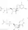 Fig. 02 - Nucleoside analogs